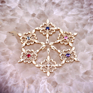 14k birthstone pendant jewelry in white yello rose gold